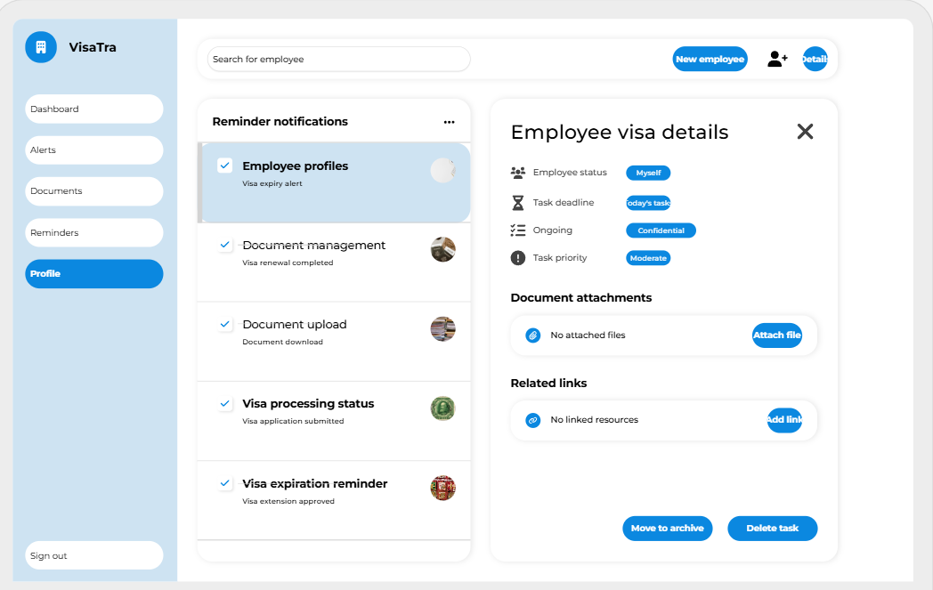 AI Chatbot analytics